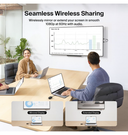 Belkin Wireless HDMI Display Adapter